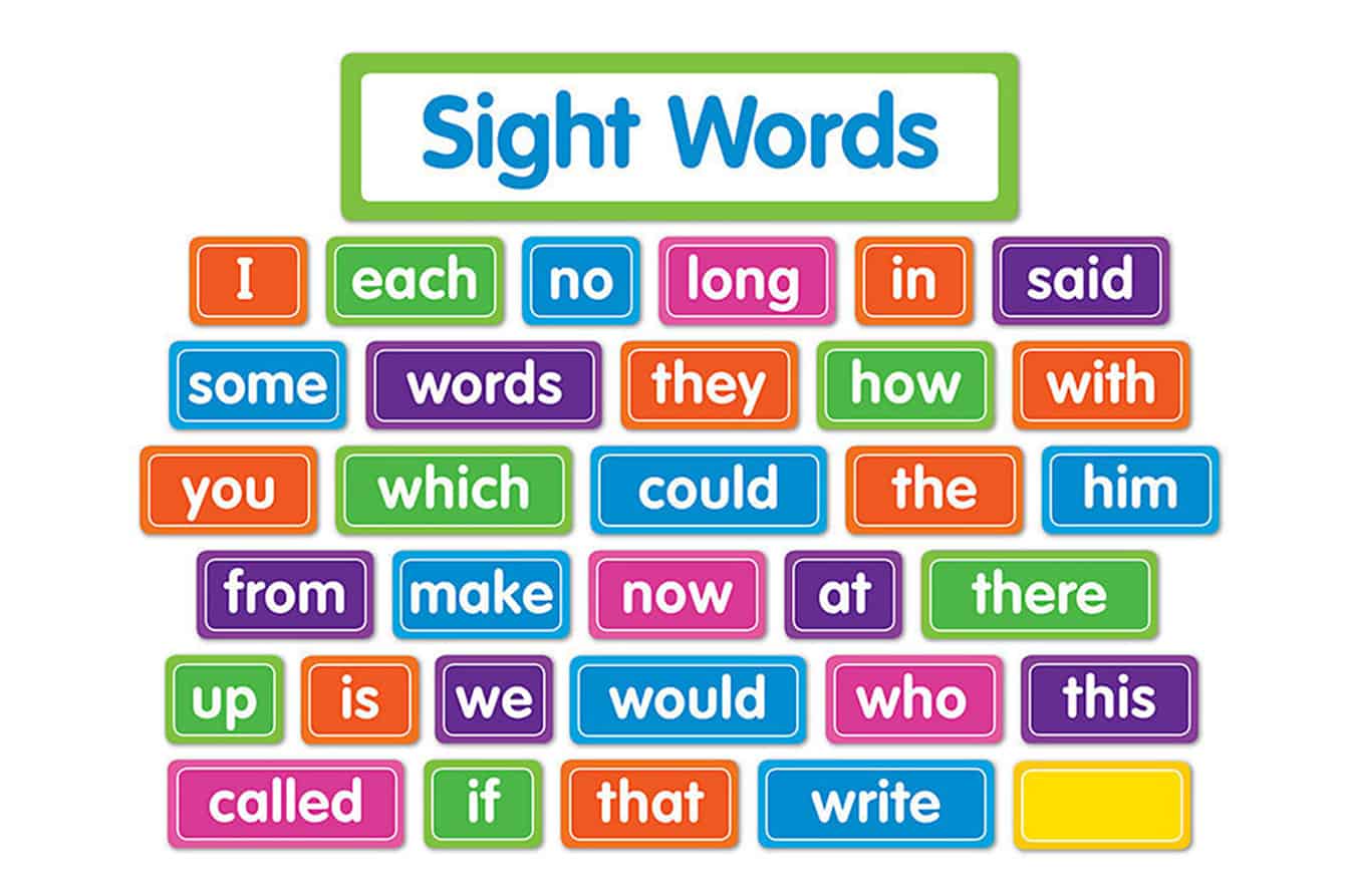 Sight Words for Learning how to Read. Letter B Sight Words.
