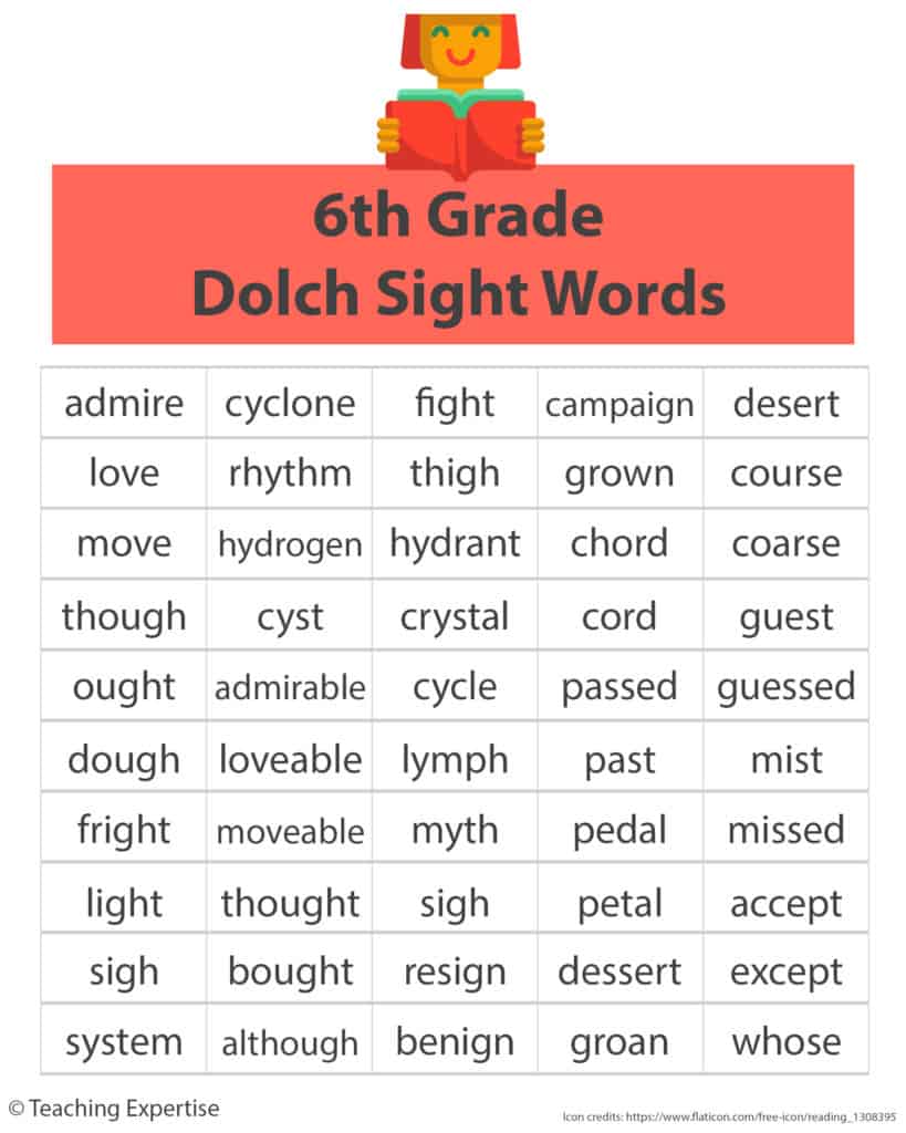 sight words for 6th grade