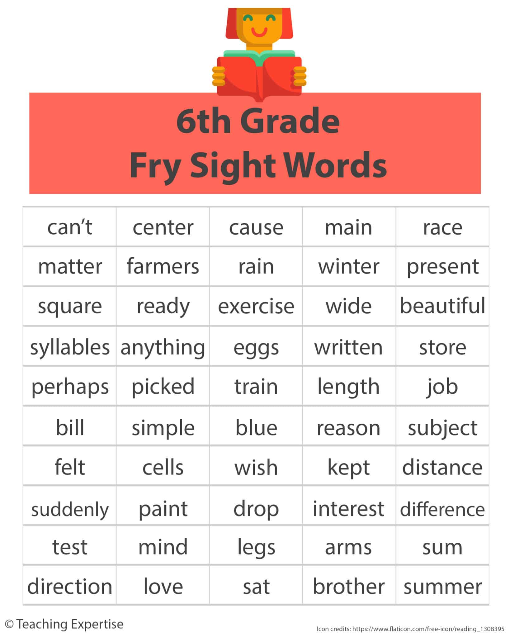 sight word lessons for 6th grade