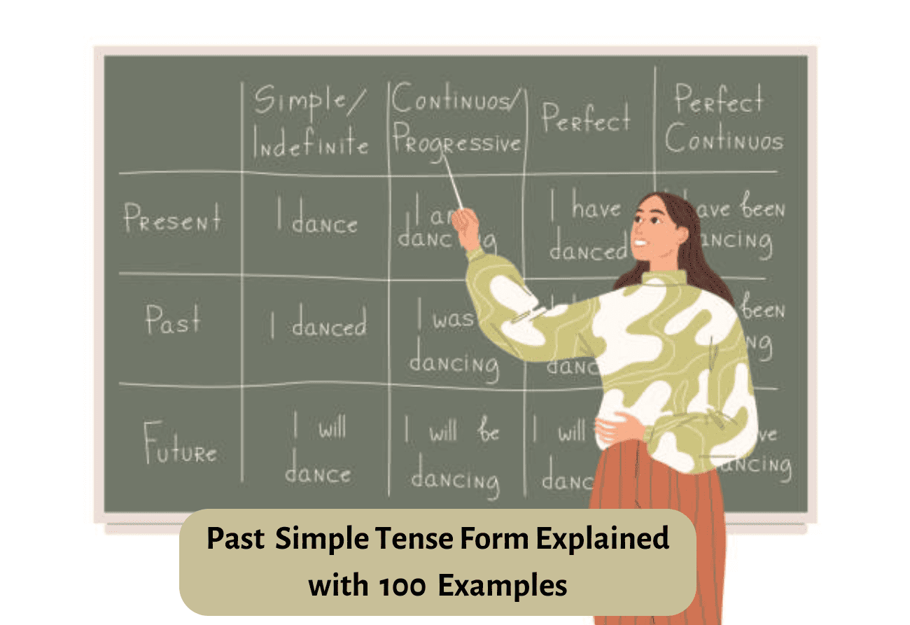 simple past tense thesis