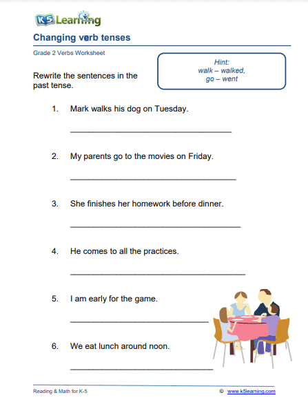 Past Tense Exercise Class 6