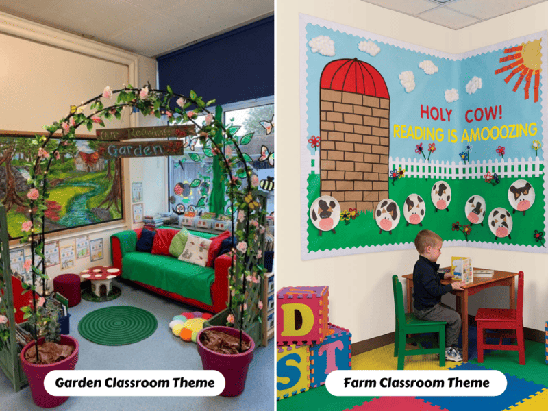 cute kindergarten classroom themes