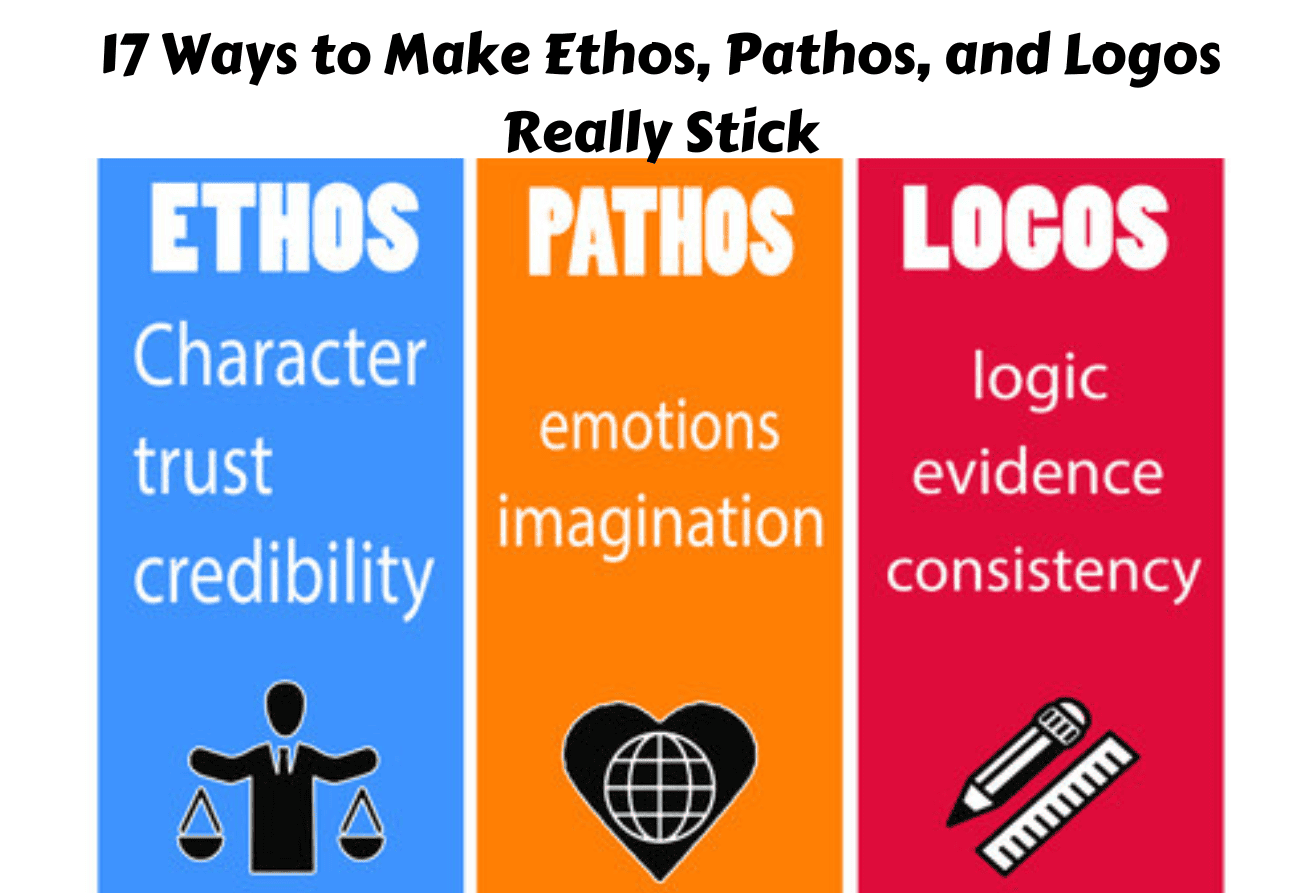 ethos logos pathos graphic organizer