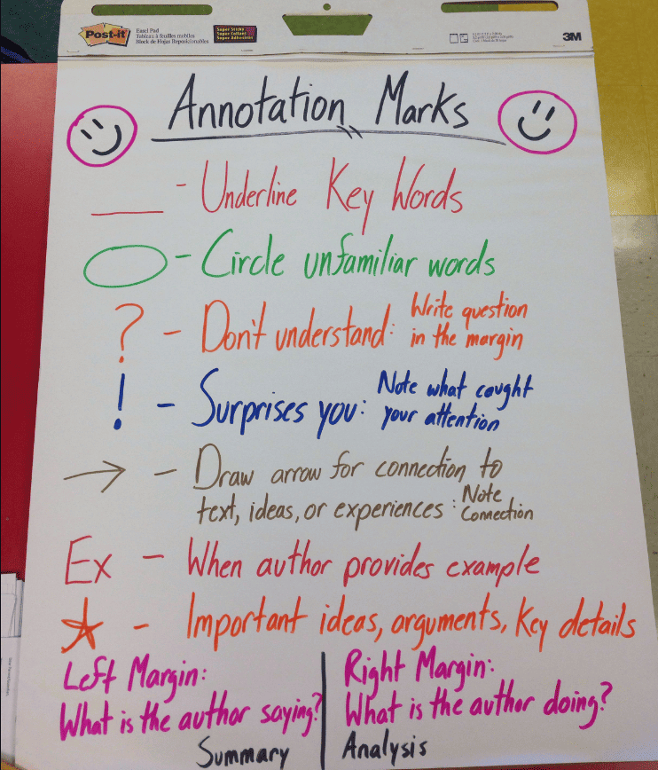 annotation handout for high school students