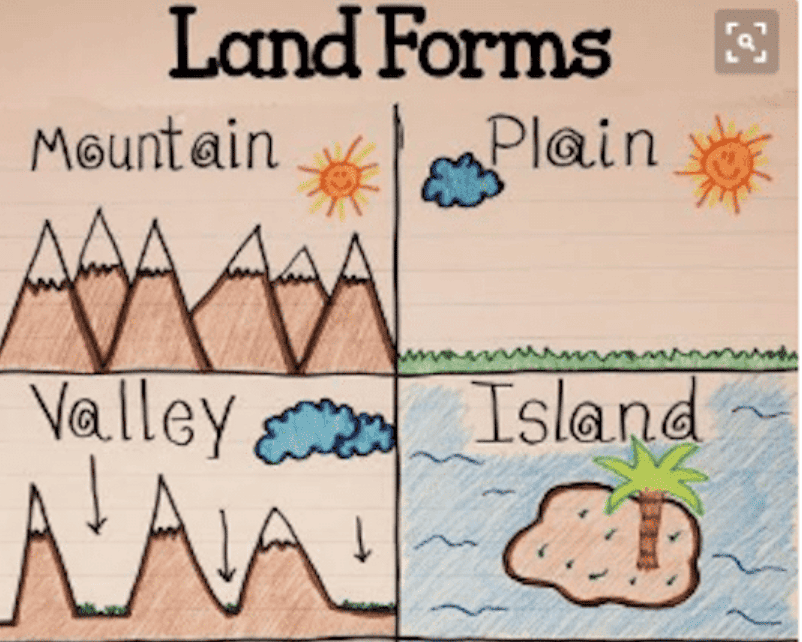 plain landform for kids