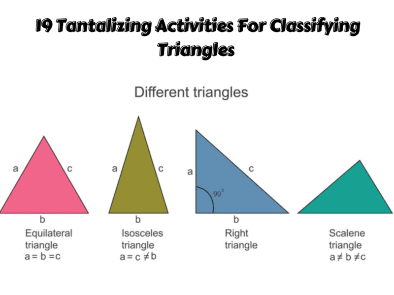 19 Tantalizing Activities For Classifying Triangles Teaching Expertise 7386