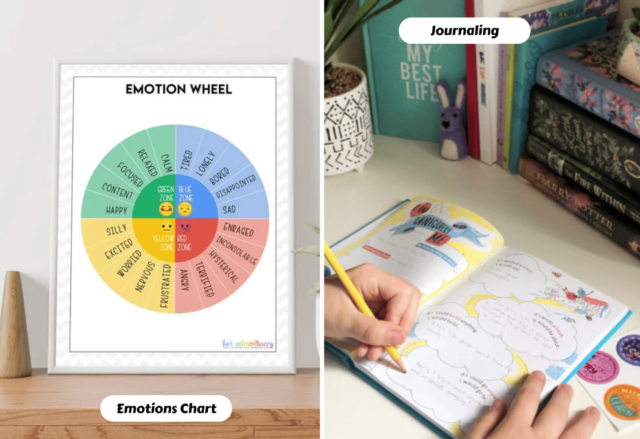 Emotions Rating Scales for Kids Classroom Tool Feelings Lesson