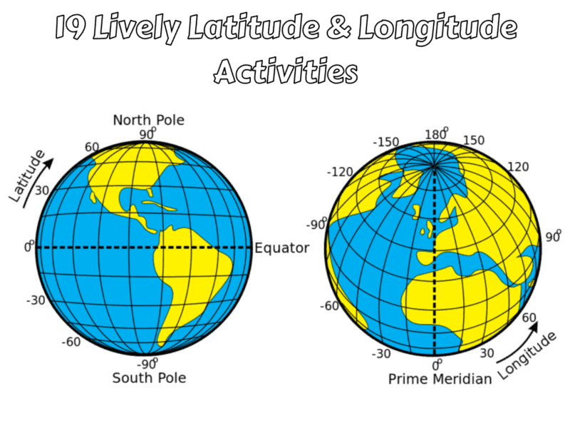 Latitude Longitude Activity 800x600 