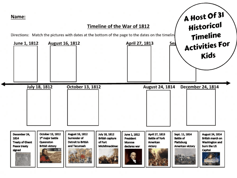 A Host Of 31 Historical Timeline Activities For Kids 